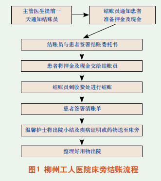 务姓人口_人口普查(3)