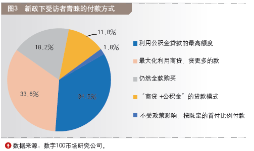 大化县人口比例_黄金比例