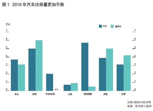 经济动向_当前经济形势和政策动向