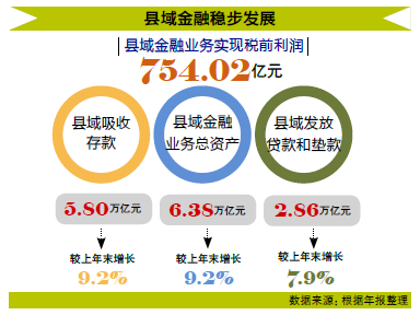 20160406064355170.png